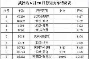 伊恩-赖特：阿森纳如果想要有所突破，就不能在主场输球